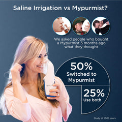Mypurmist ScentPad aromatherapy with optional fragrance treatments for comfort.