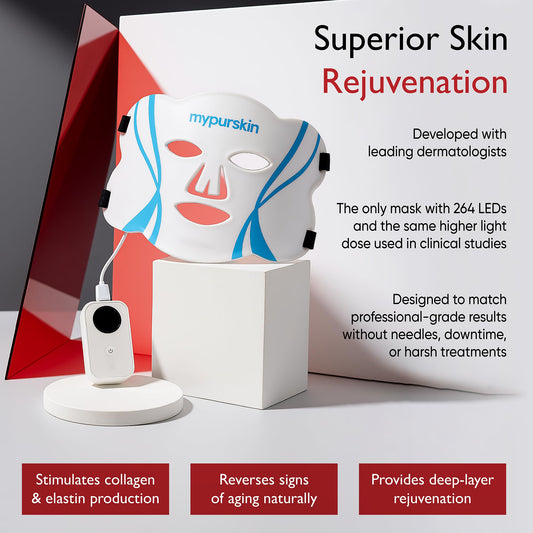 mypurskin Pro Grade Mask on-face with 264 LEDs delivering consistent red and infrared light.