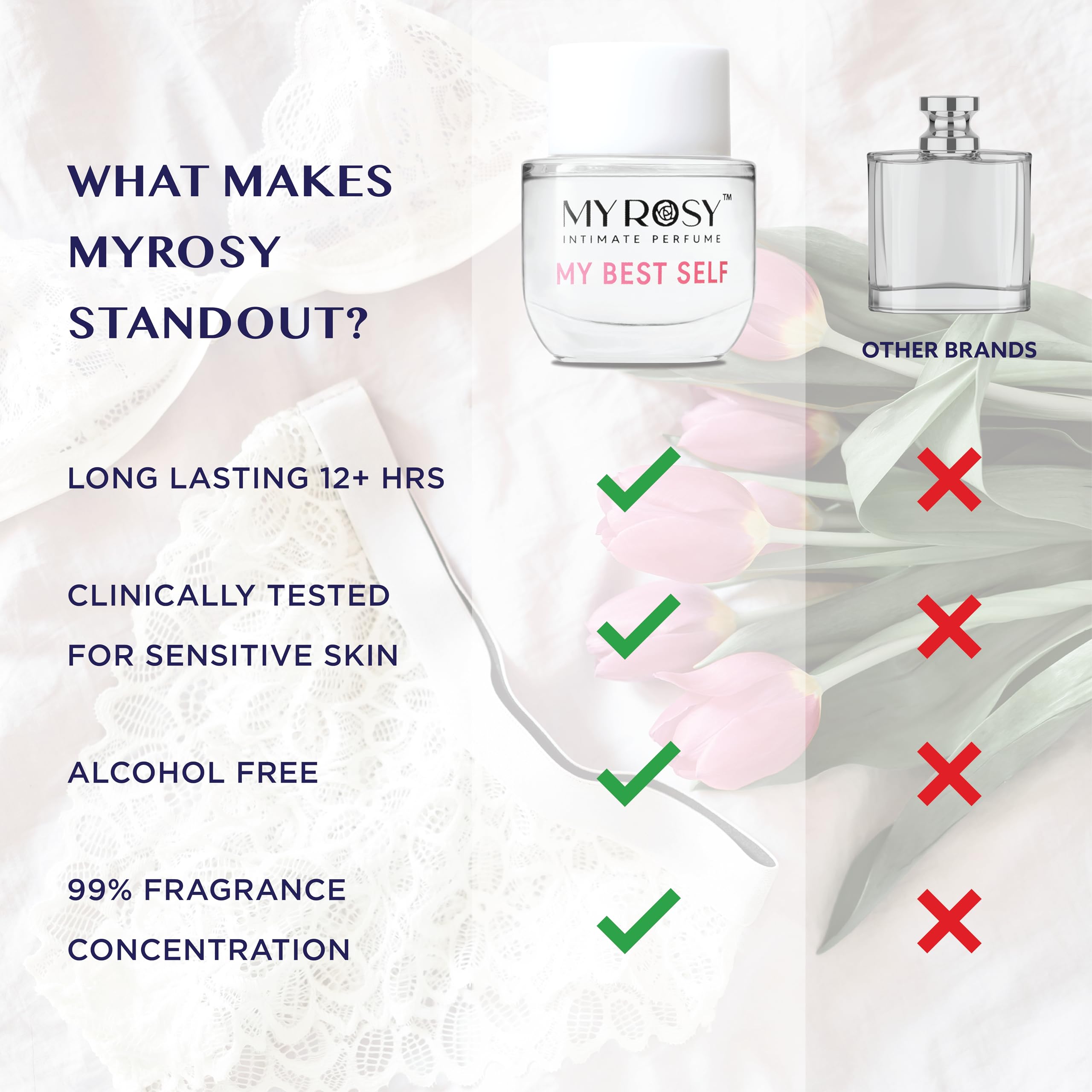 MYROSY My Sweet Love heart notes of violet and orchid create a soft scent.