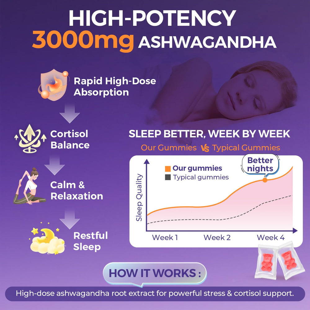 Myrtaverde Ashwagandha Gummies nutrition label showing 3000mg dosage