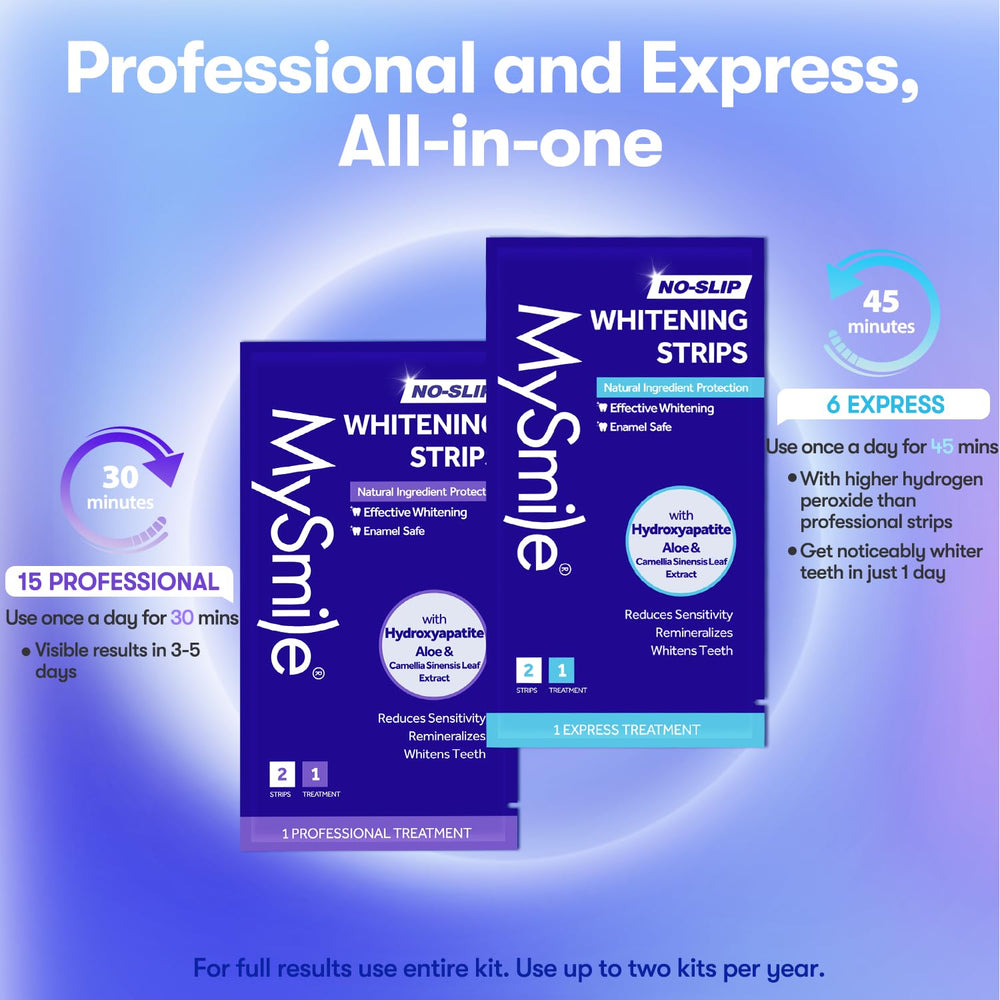 MySmile 21-treatments kit layout, illustrating a complete whitening plan.