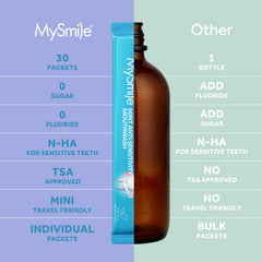 MySmile mouthwash label highlights fluoride-free and alcohol-free formulation.