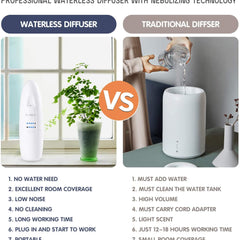 Mystic Romance Di’Aroma diffuser black plug-in unit blends with modern décor