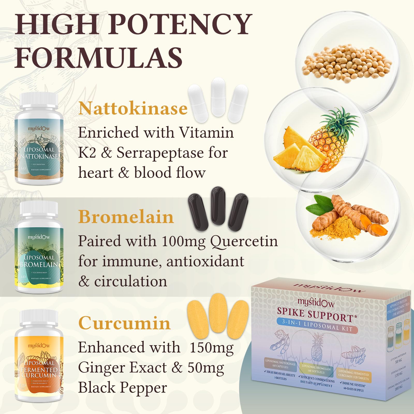Mystidow Spike Support Trio bromelain softgels showcased for digestion-friendly wellness