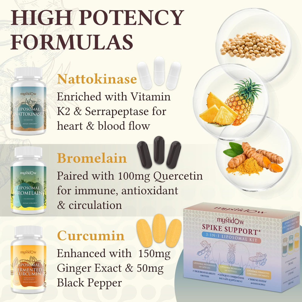 Mystidow Spike Support Trio bromelain softgels showcased for digestion-friendly wellness