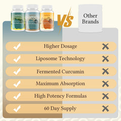 Mystidow Spike Support Trio fermentation process label emphasizing digestibility