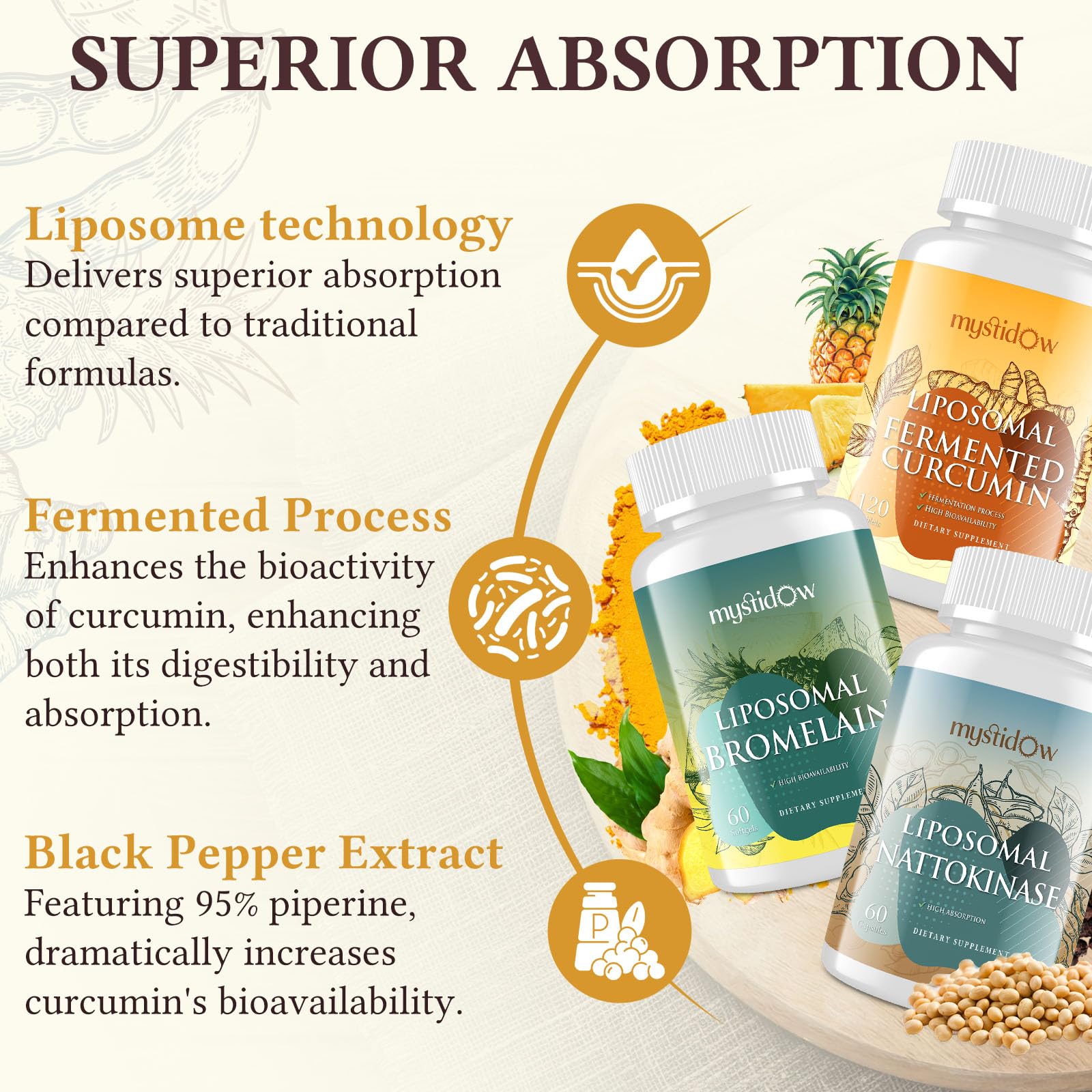 Mystidow Spike Support Trio nattokinase capsules designed for smooth circulation support