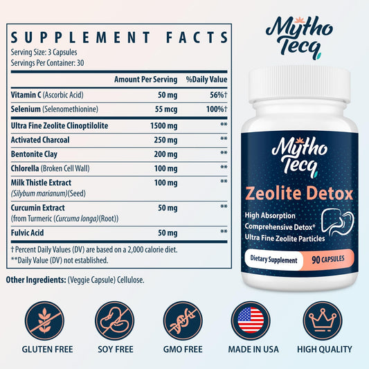 MythoTecq Zeolite Detox ingredients reveal ultrafine minerals for advanced detox support.