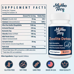 MythoTecq Zeolite Detox ingredients reveal ultrafine minerals for advanced detox support.