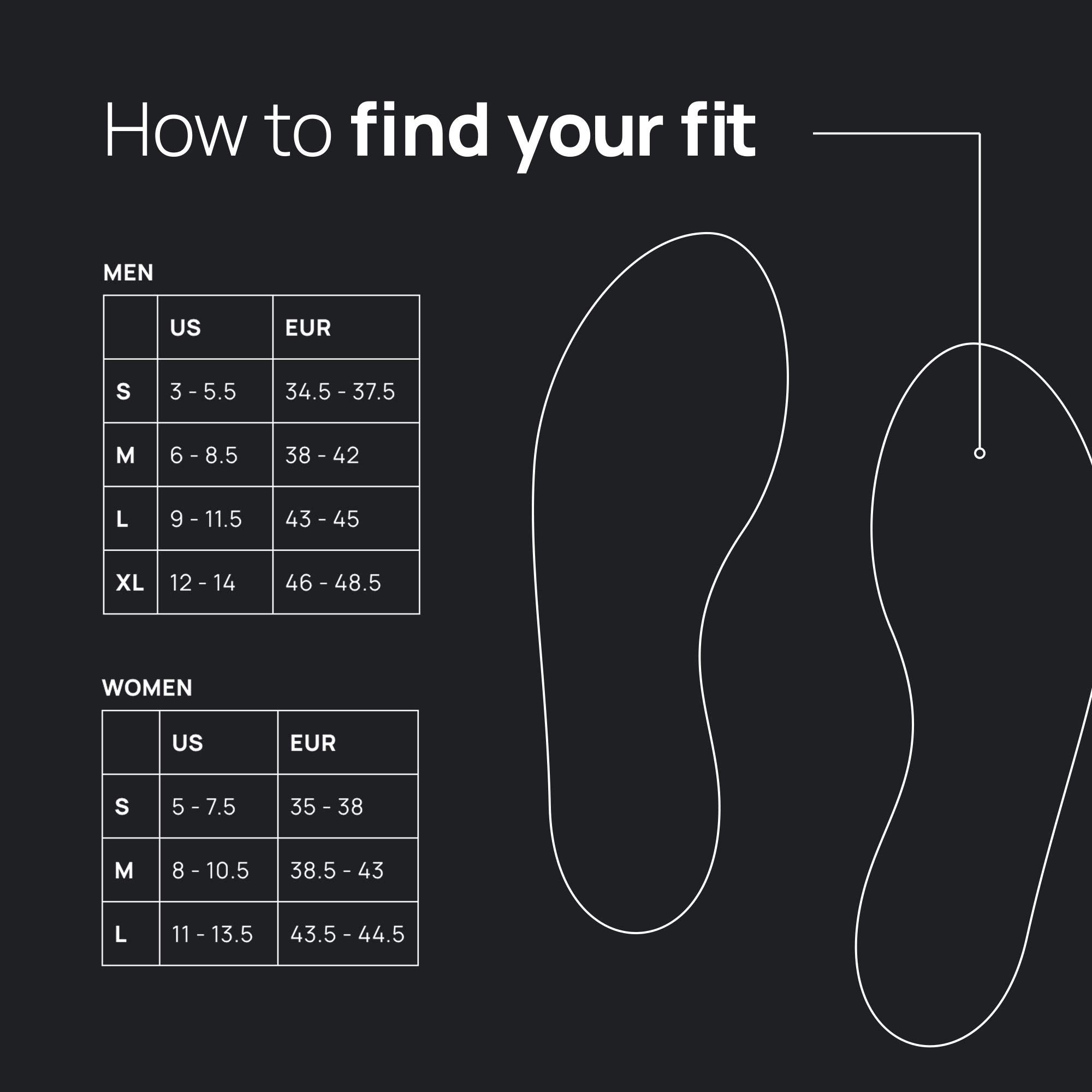 NABOSO uses medical-grade materials for durable, premium insoles.