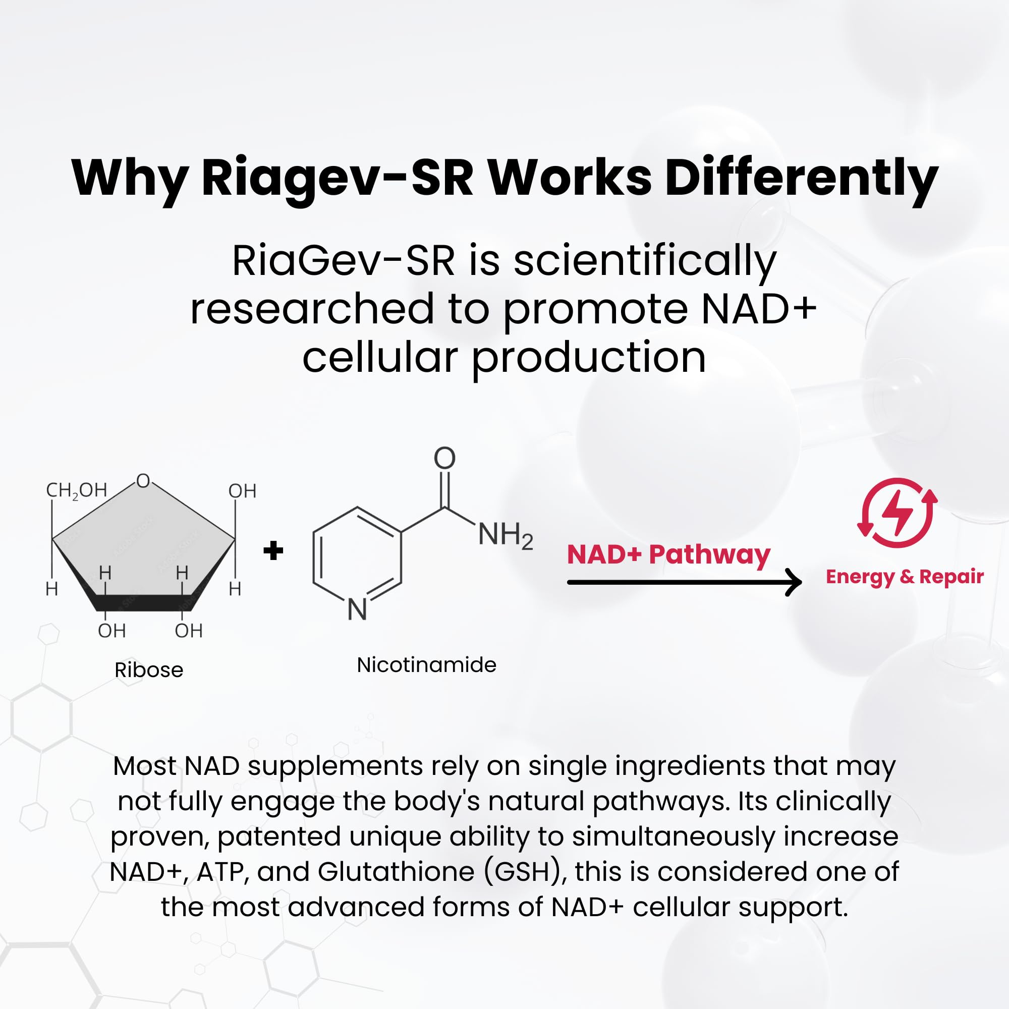 Morning routine with NAD Plus Revive and a glass of water.