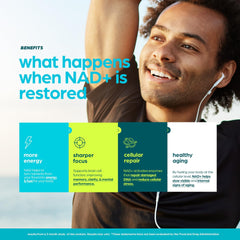 NAD Supplement with Urolithin A capsules for cellular maintenance