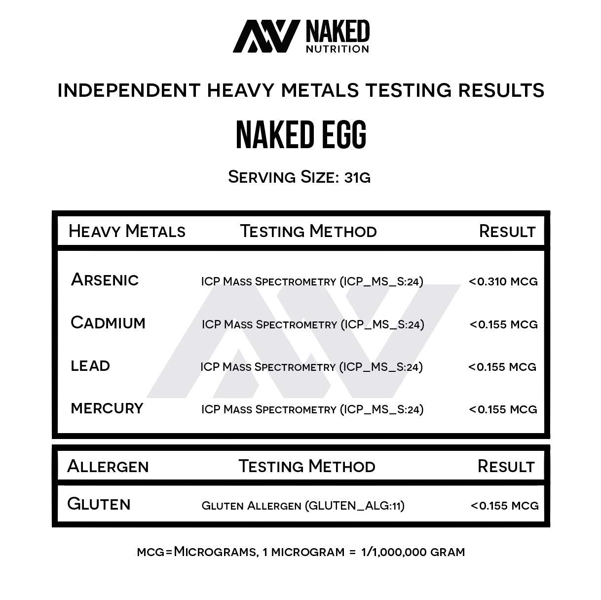 NAKED egg white protein powder US farms, non-GMO eggs emphasized
