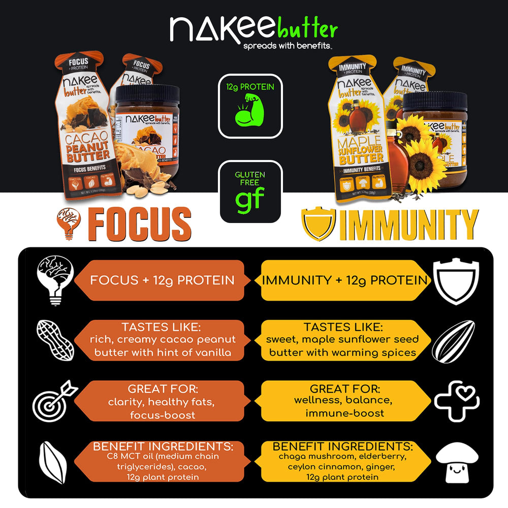 Nakee Butter Immunity Maple Sunflower Seed Butter Starter spread on toast with maple flavor.