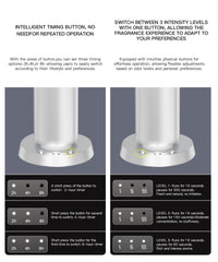 Namste waterless diffuser tilted base with safety sensor in action
