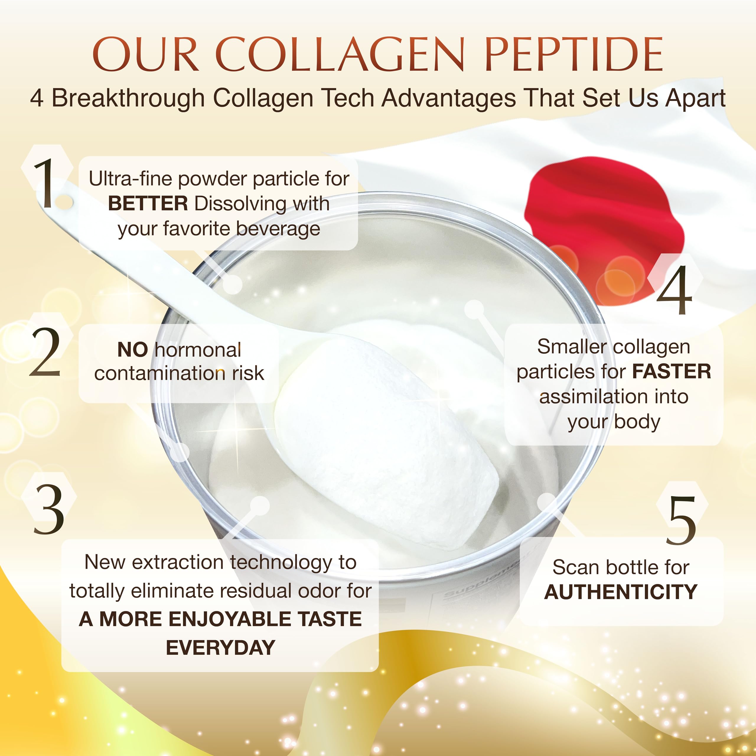 Glass with Nano Japan powder mix dissolving quickly in hot or cold beverages.