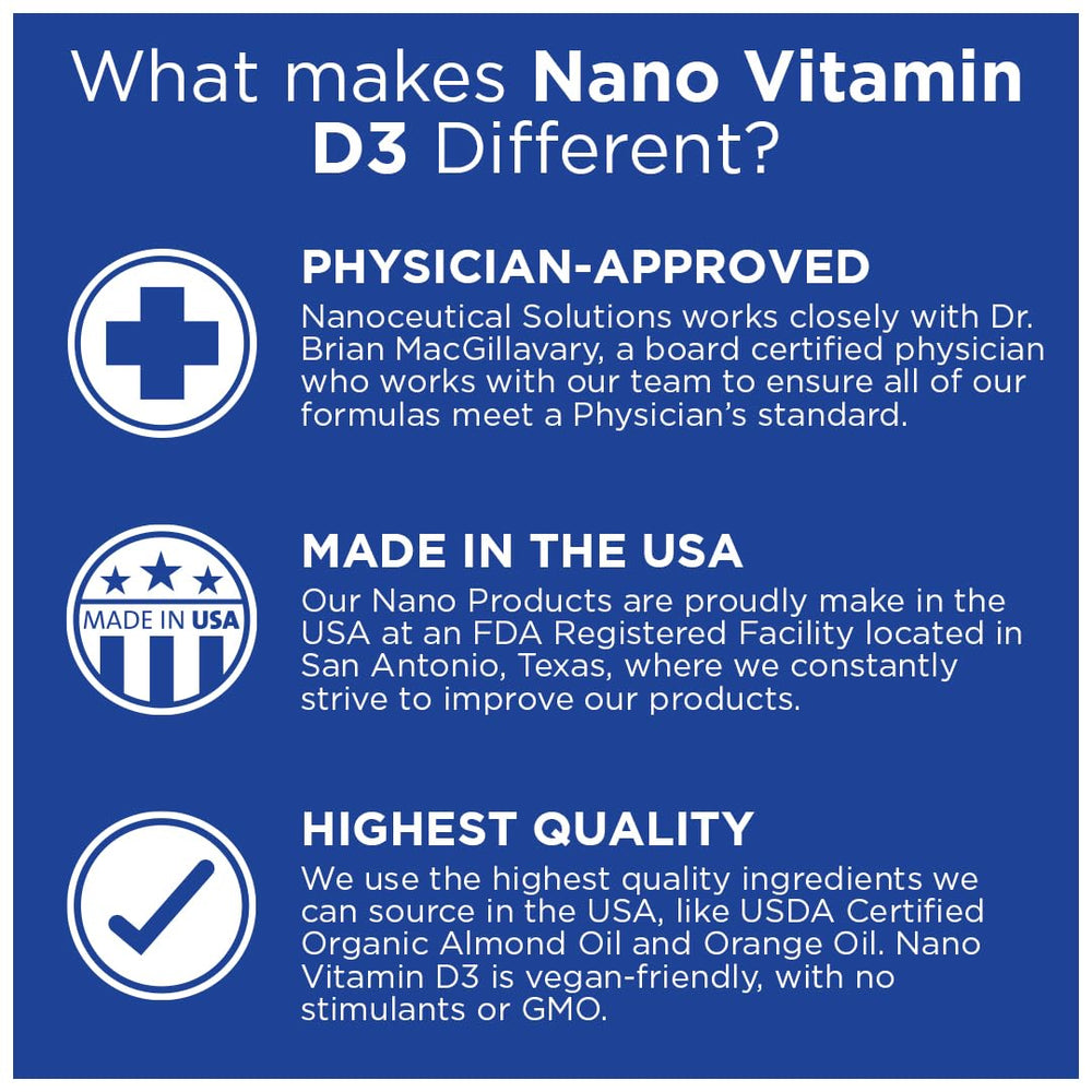 NANO Vitamin D3 drops label close-up — USA-made quality image