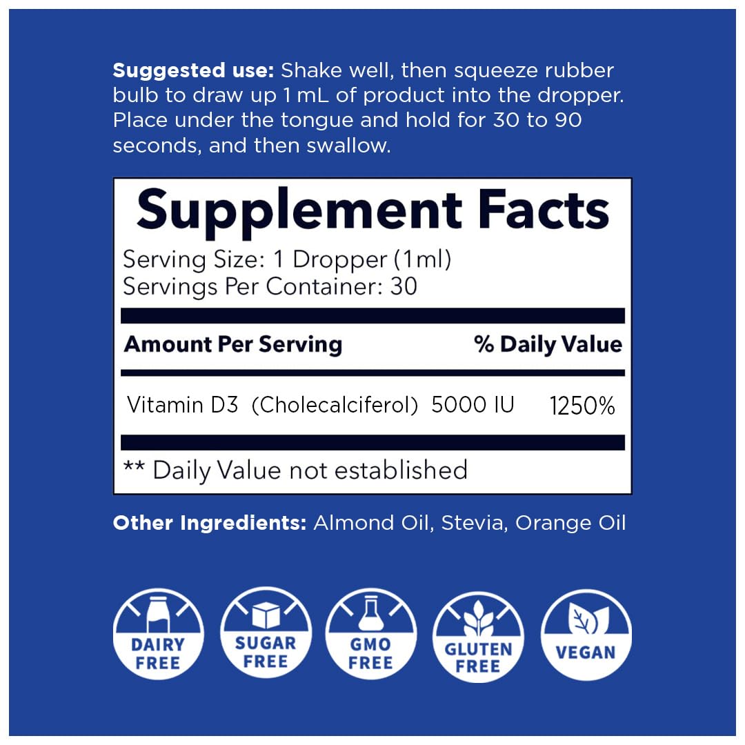 Nanoceutical Solutions NANO Vitamin D3 drops pour — potential heart health support