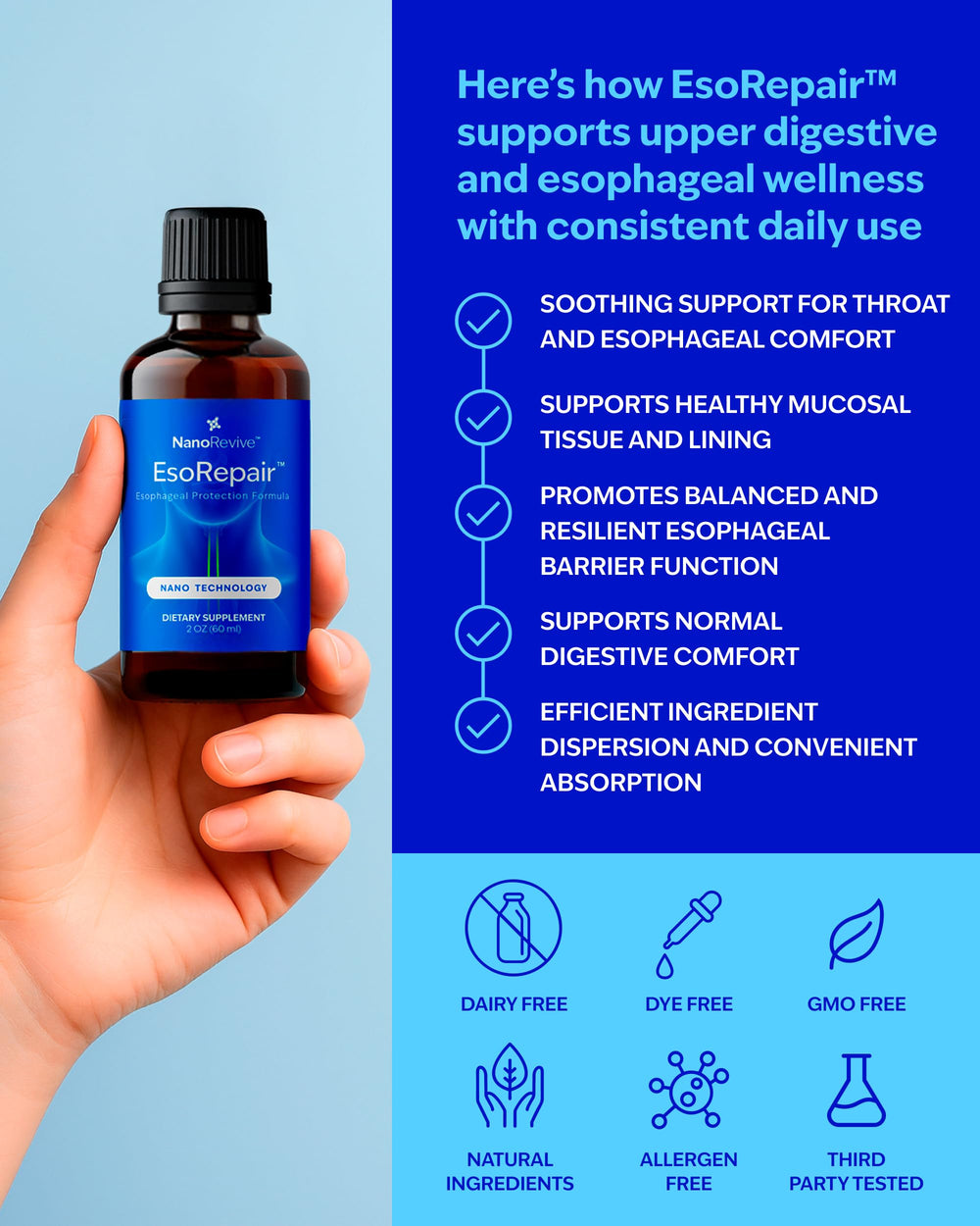 NANOREVIVE EsoRepair slippery elm image emphasizing throat soothing support