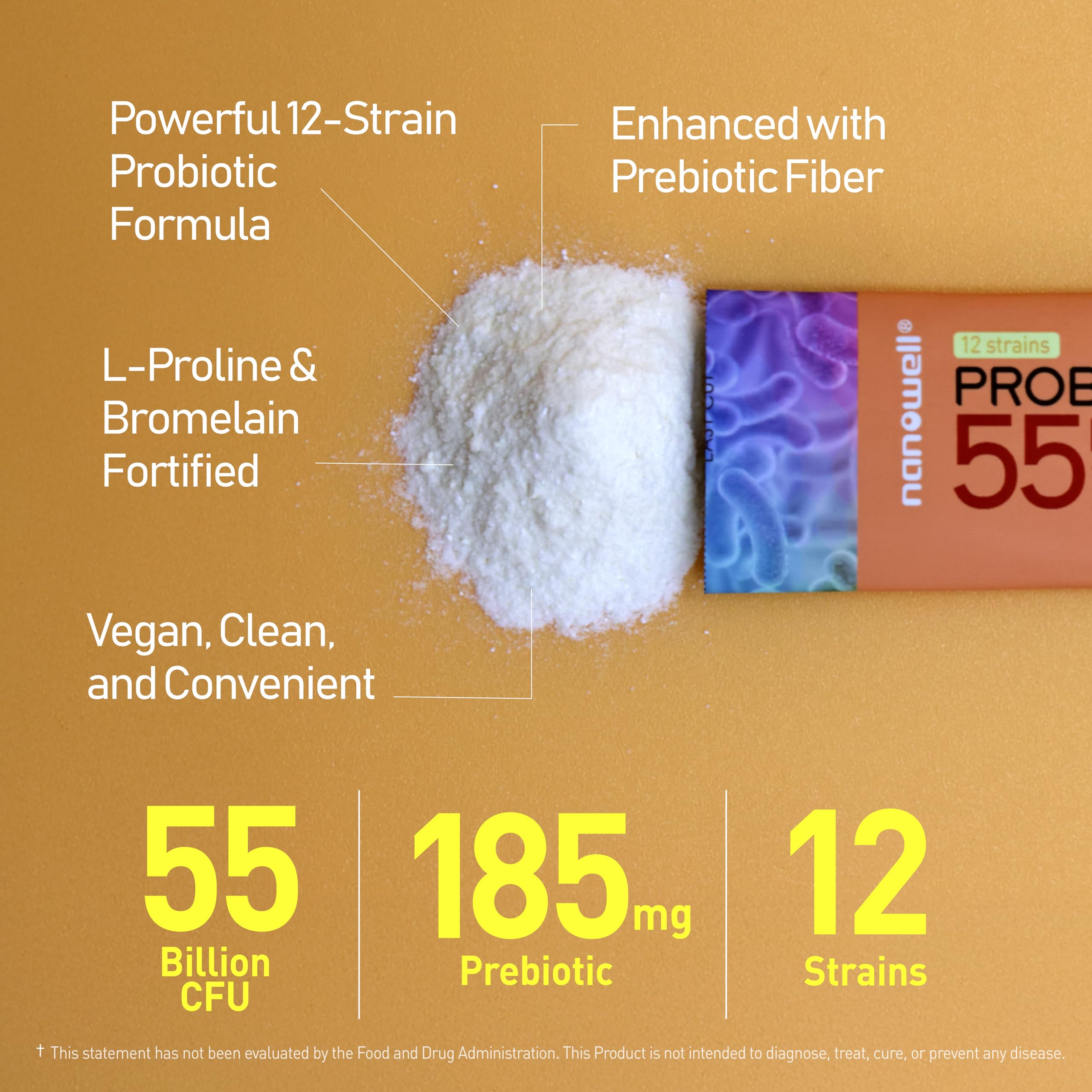 NANOWELL digestive enzymes with bromelain aid protein digestion.