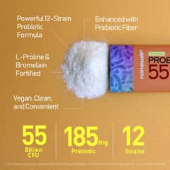 NANOWELL digestive enzymes with bromelain aid protein digestion.