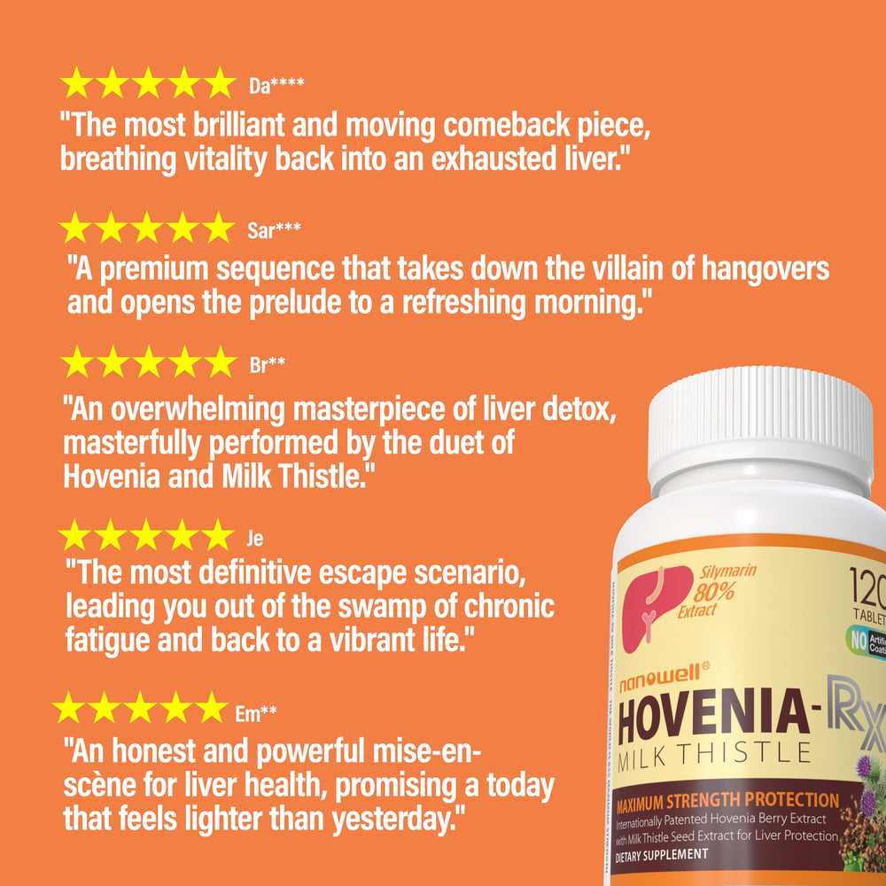NANOWELL Hovenia-RX packaging highlighting ingredients for liver health