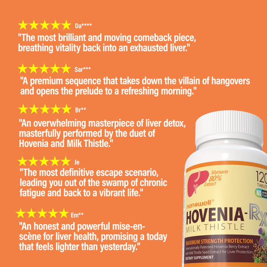 NANOWELL Hovenia-RX packaging highlighting ingredients for liver health