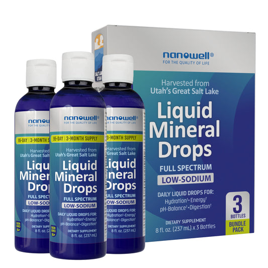 NANOWELL Liquid Mineral Drops bottle for hydration and mineral balance