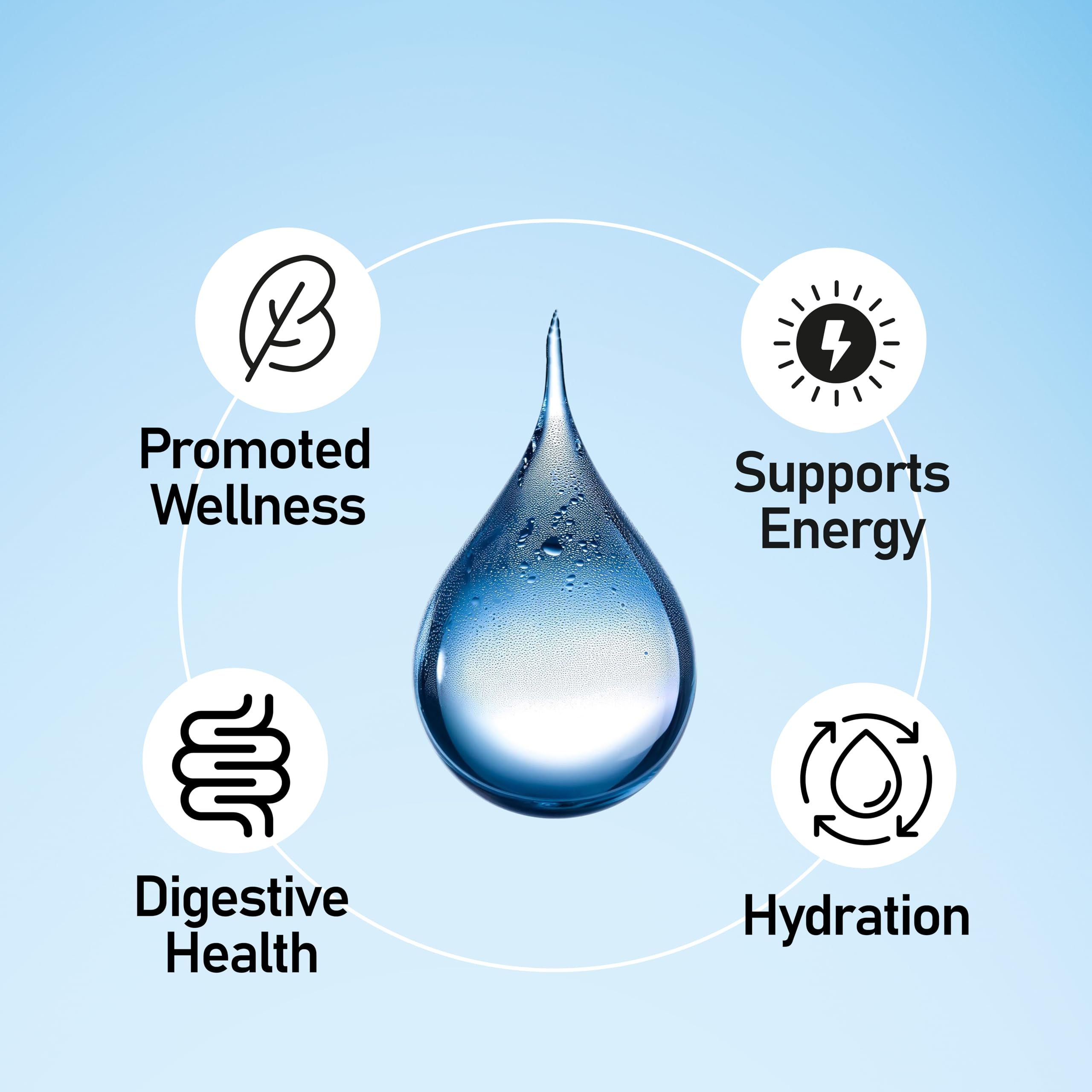 NANOWELL Liquid Mineral Drops dropper showing precise daily dosage