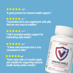 NANOWELL V3 Immuno Shield bottle label close-up showing vitamin blend.