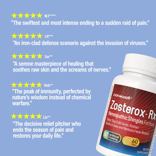 NANOWELL Zosterox-Rx bottle label close-up highlighting ingredients and usage.