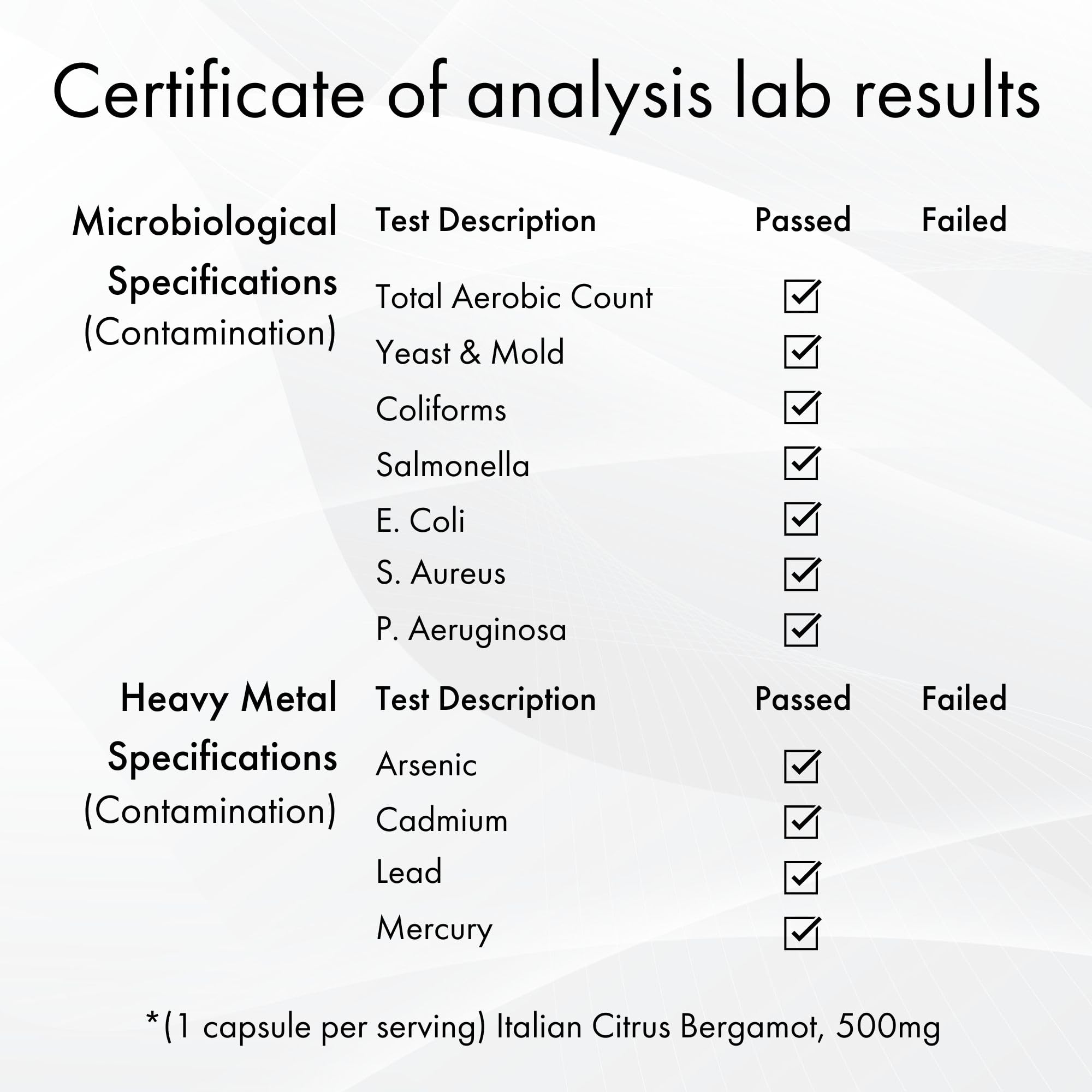 NAOMI BergAmore certificates and awards emphasize credibility