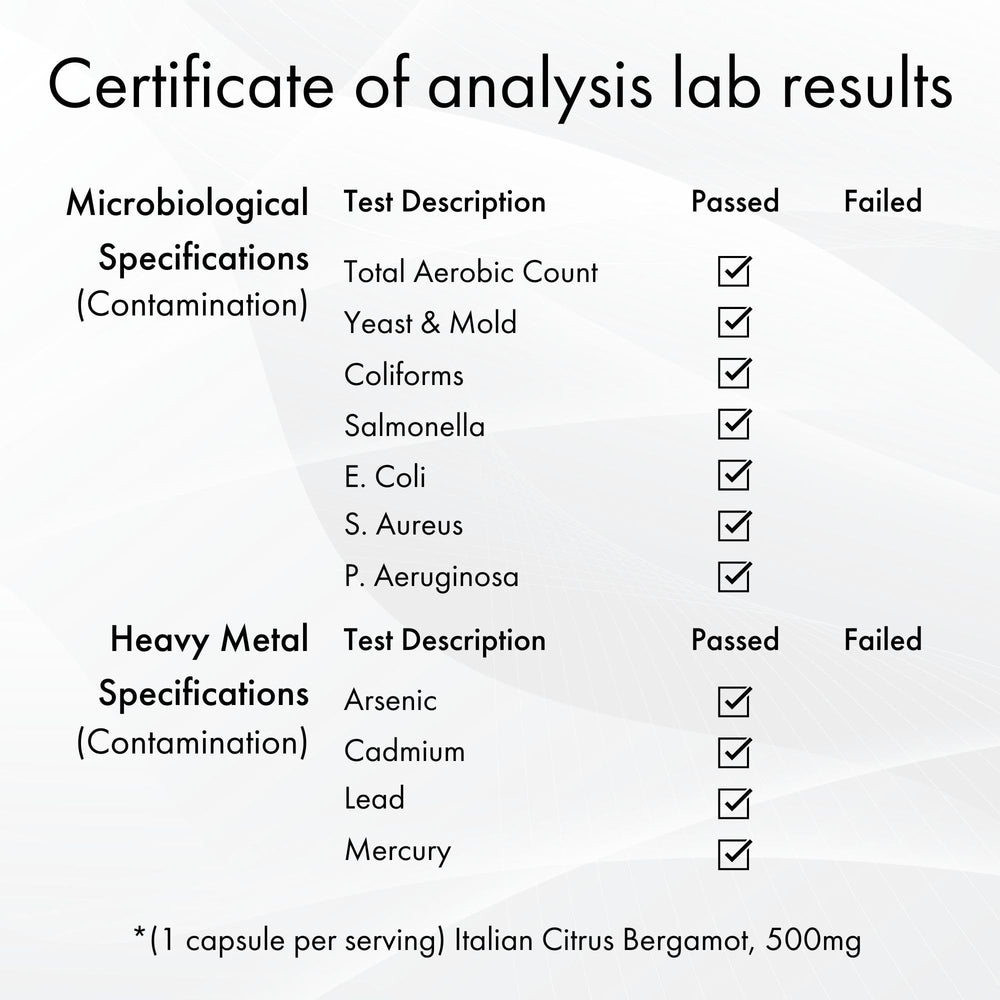 NAOMI BergAmore certificates and awards emphasize credibility