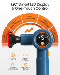 NAPRE fast charging via 15W for quick power-ups