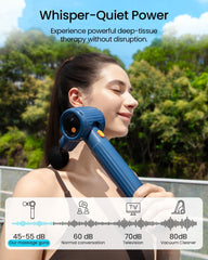 NAPRE Massage Gun includes 6 attachment heads for full-body care