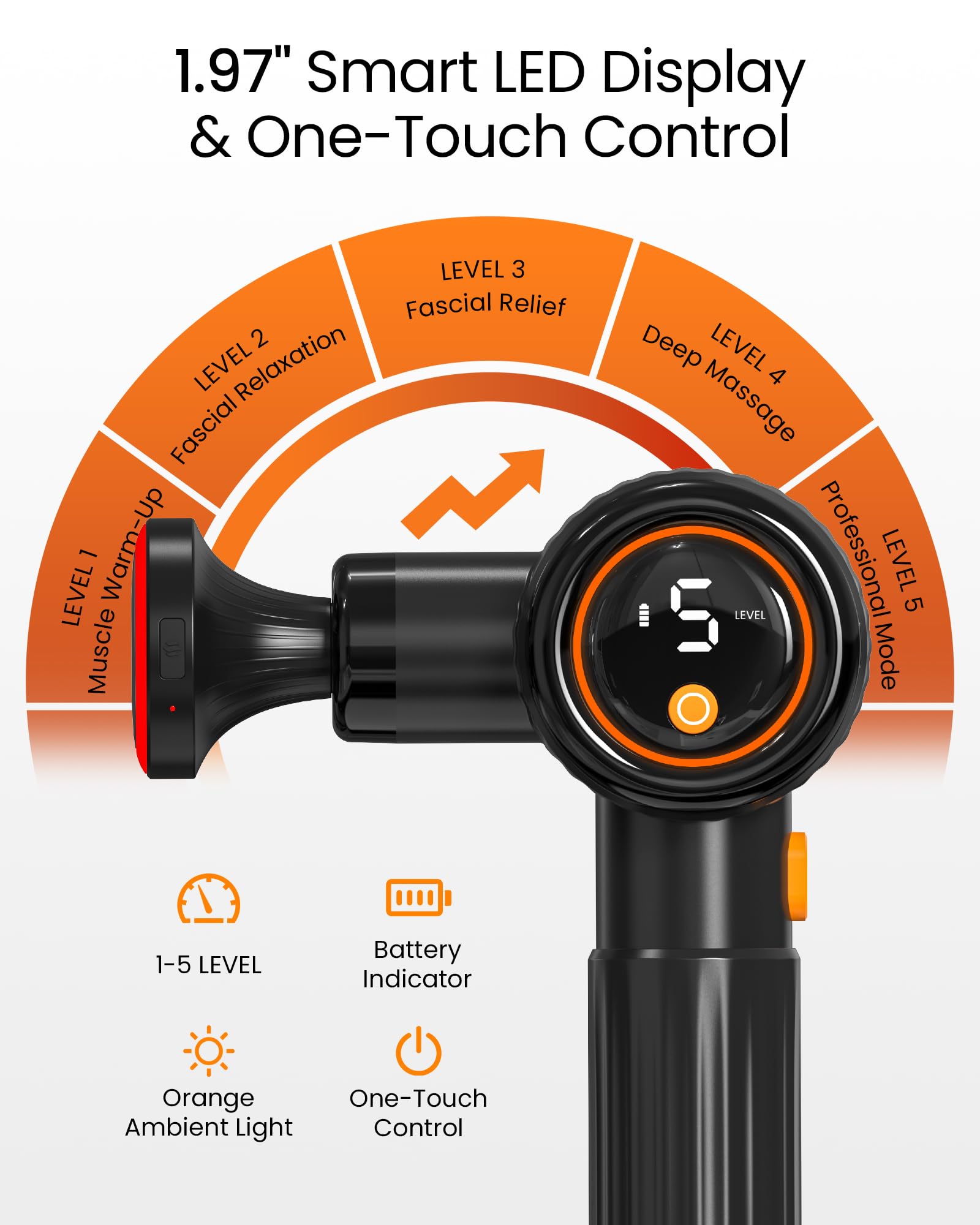 NAPRE heats up in 3 seconds for quick warm-up