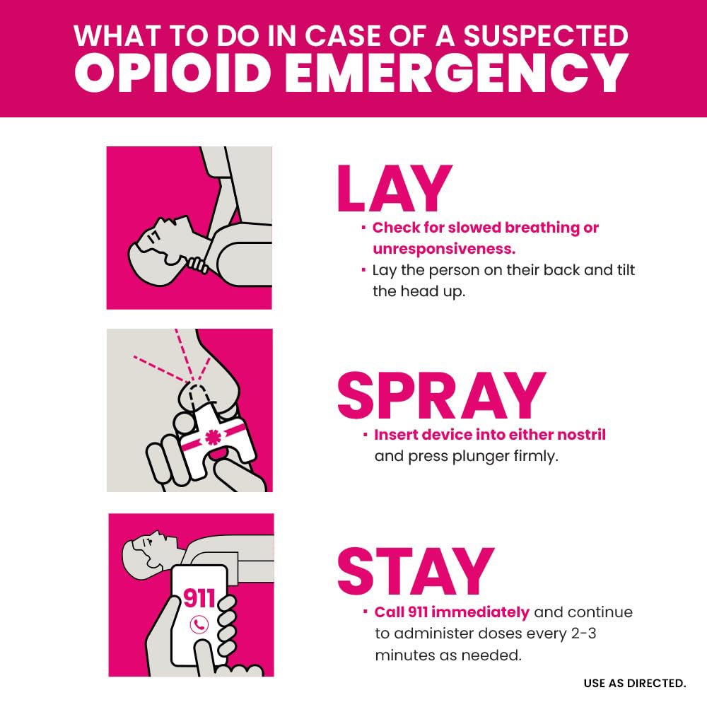 NARCAN nasal spray 4 mg individual doses, shelf-ready for family first aid.