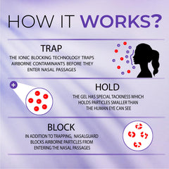 NasalGuard drug-free-formula label emphasizes safe, drug-free protection for the family.