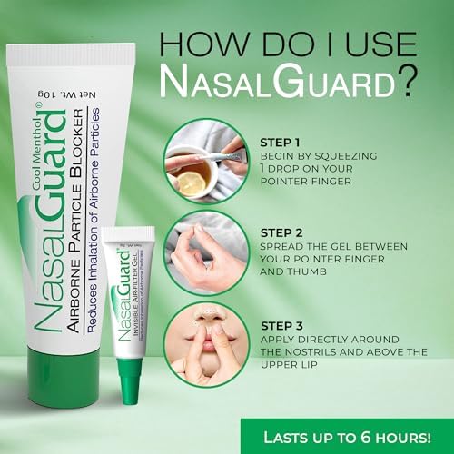 NasalGuard drug-free-no-interactions supports safe use for families