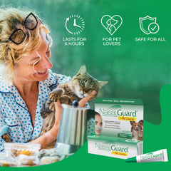 NasalGuard scientific nasal-filter gel demonstrates targeted particle blocking