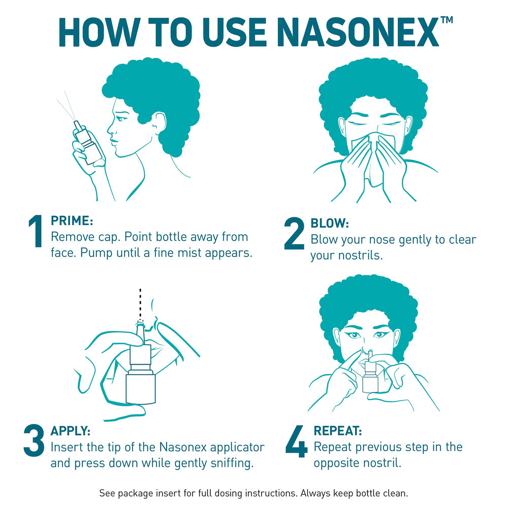 Nasonex relieves runny nose and sneezing during allergy season.