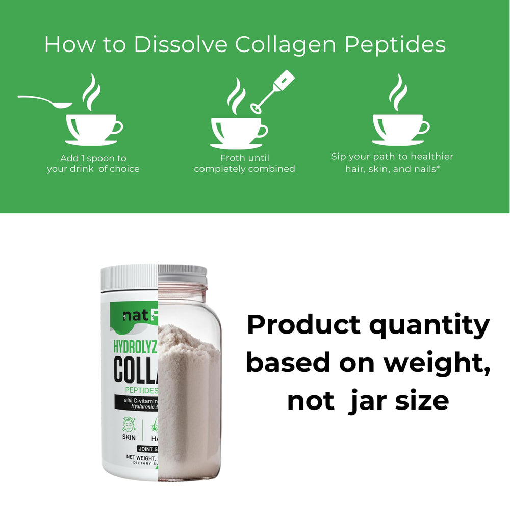NATFUL Collagen Peptides daily use supports beauty and mobility.
