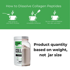 NATFUL Collagen Peptides daily use supports beauty and mobility.