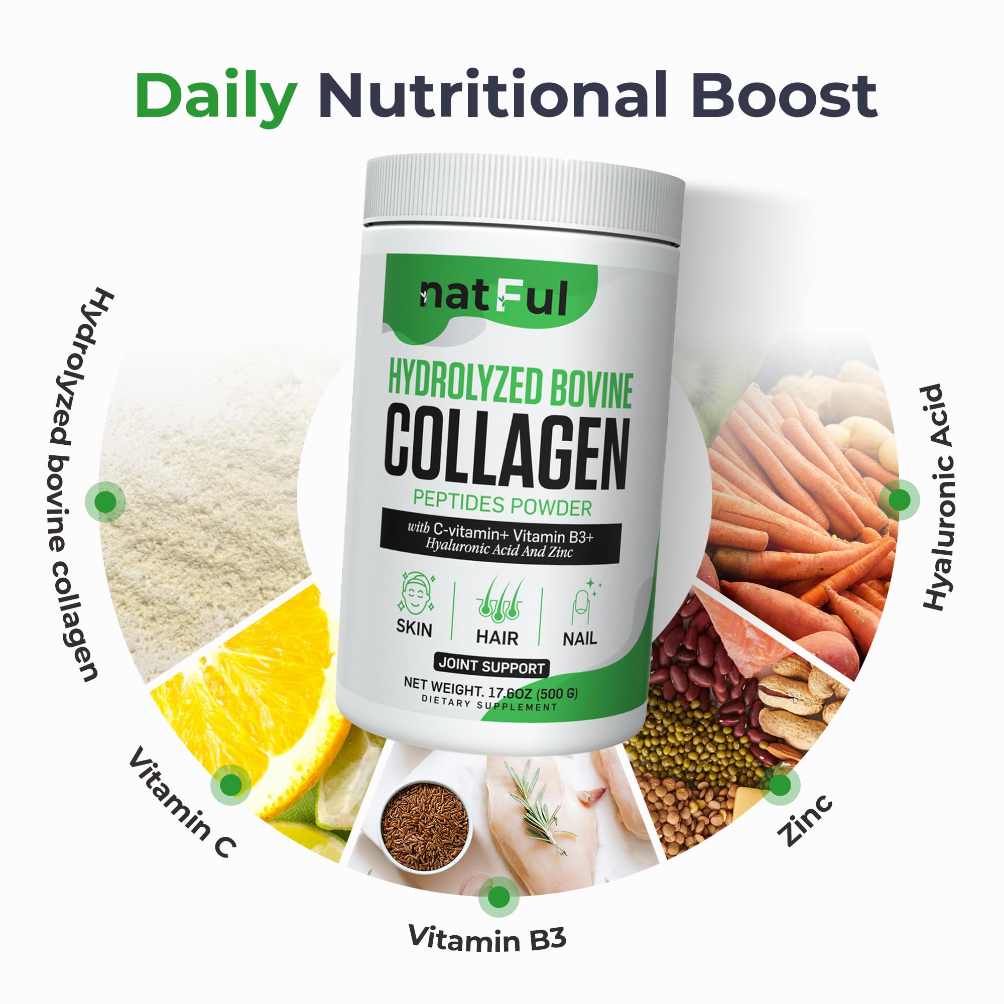 NATFUL Collagen Peptides label highlights Type I & III collagen with vitamin C.