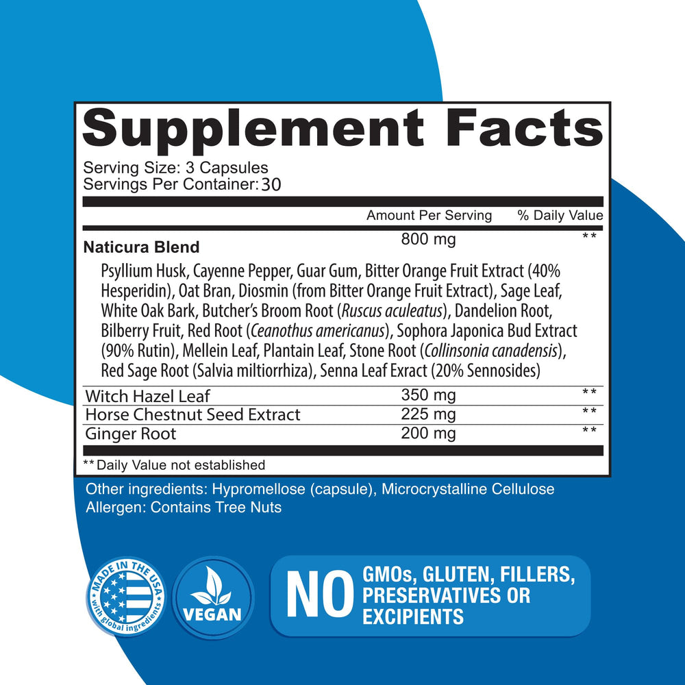 Naticura Hem-Control bottle closeup highlighting capsules for easy use