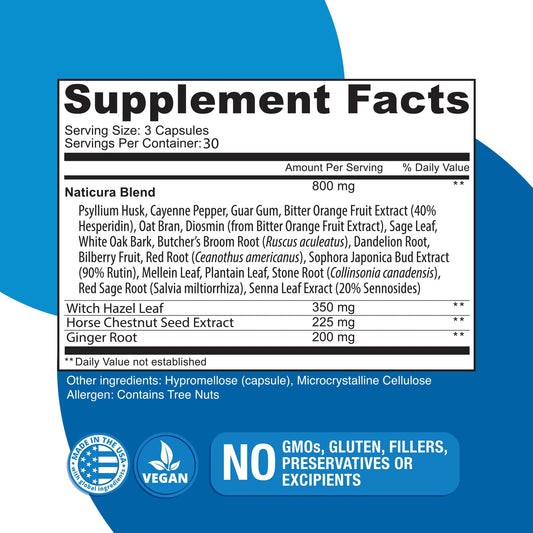 Naticura Hem-Control bottle closeup highlighting capsules for easy use