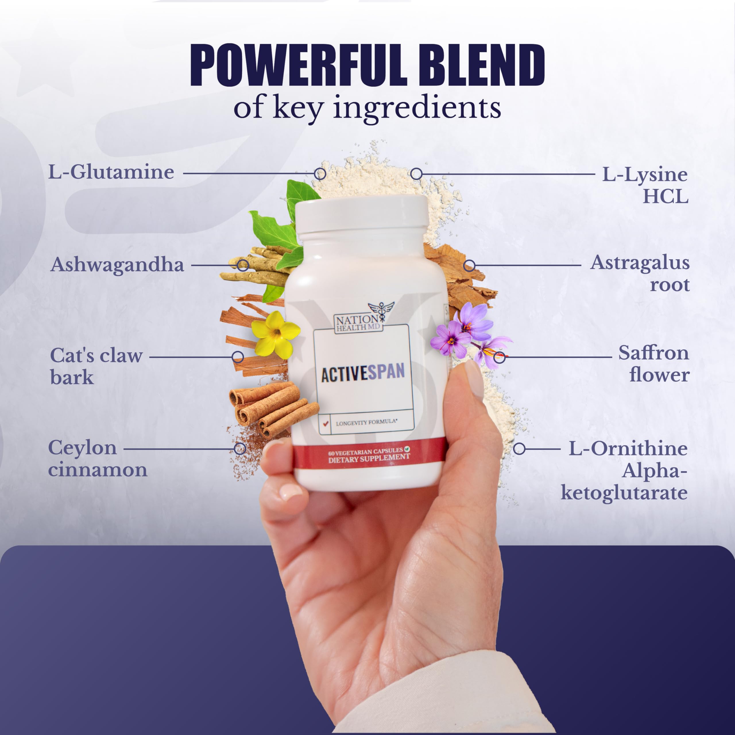 NATION HEALTH MD ActiveSpan Ashwagandha capsule supports adaptogenic balance and energy.
