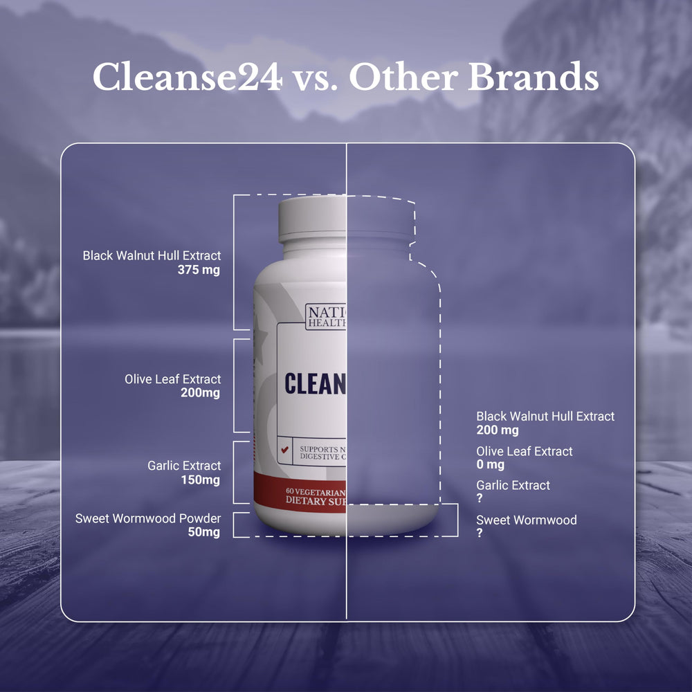 Nation Health MD Cleanse24 bottle with measuring spoon for dosage guidance.