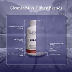 Bottle shown in a kitchen setting for daily digestive support.