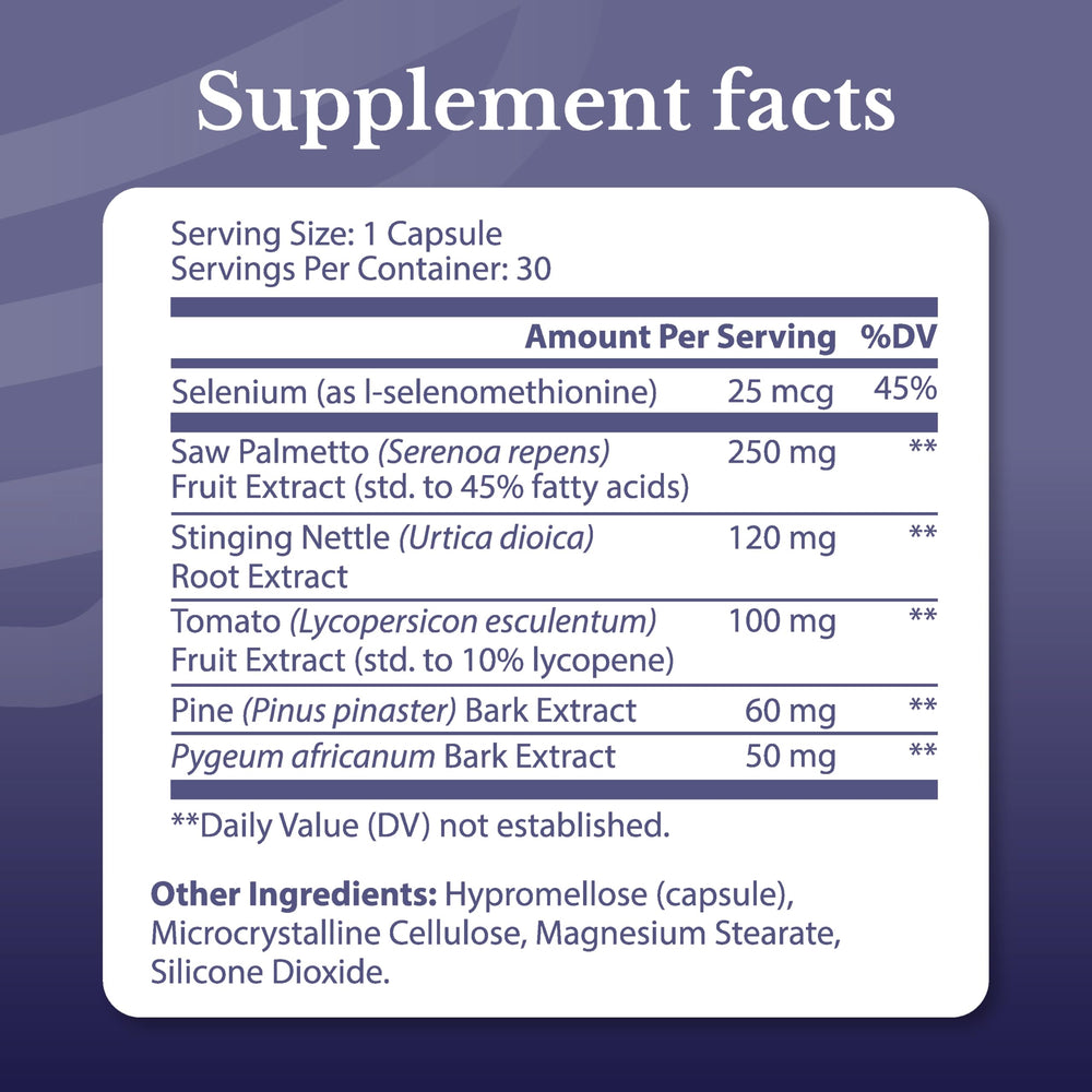 Nation Health MD Flow Active capsules closeup showing easy-to-swallow pills.